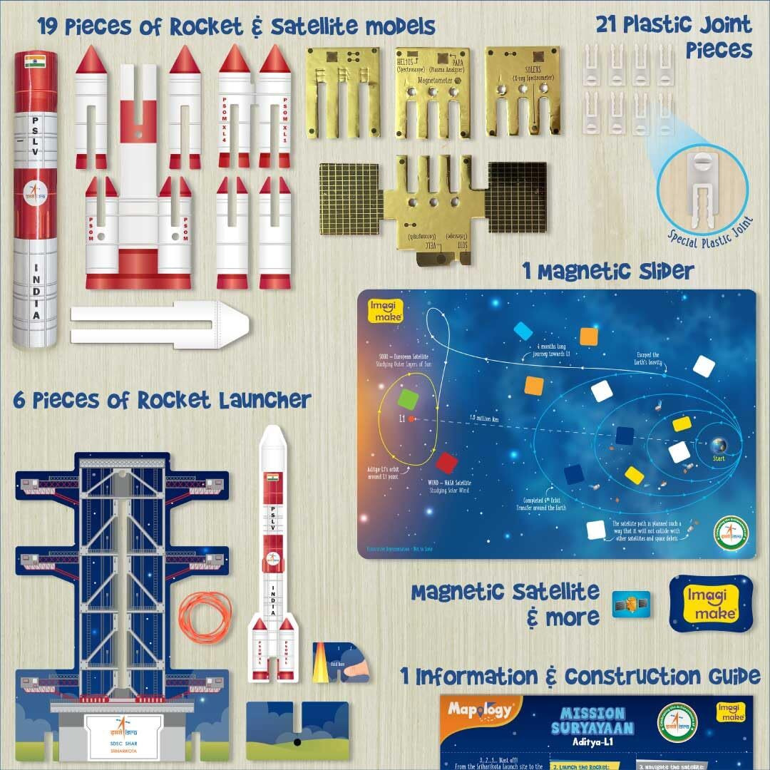 Imagimake Mapology Isro Space Toys For Kids Mission Suryayaan Aditya L1 | Rocket Model & Satellite | Educational Toys For Kids 5+ Years | 3D Puzzles With Rocket Launcher | Birthday Gift For Kids