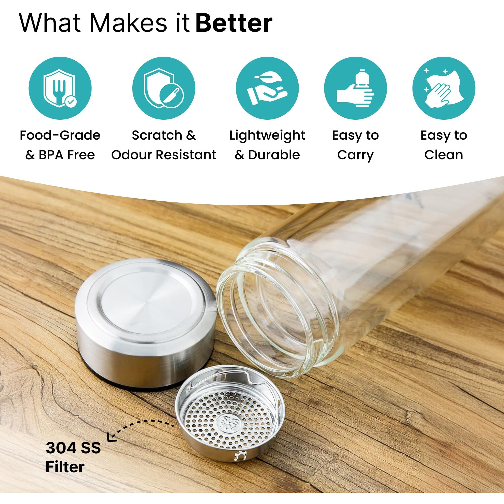 The Better Home Water Double Walled Insulated Glass Water Bottle With Stainless Steel Tea Stainer & Cap 450Ml | Detox Glass Water Bottle | Odour-Free | Scratch-Resistant | Bpa-Free