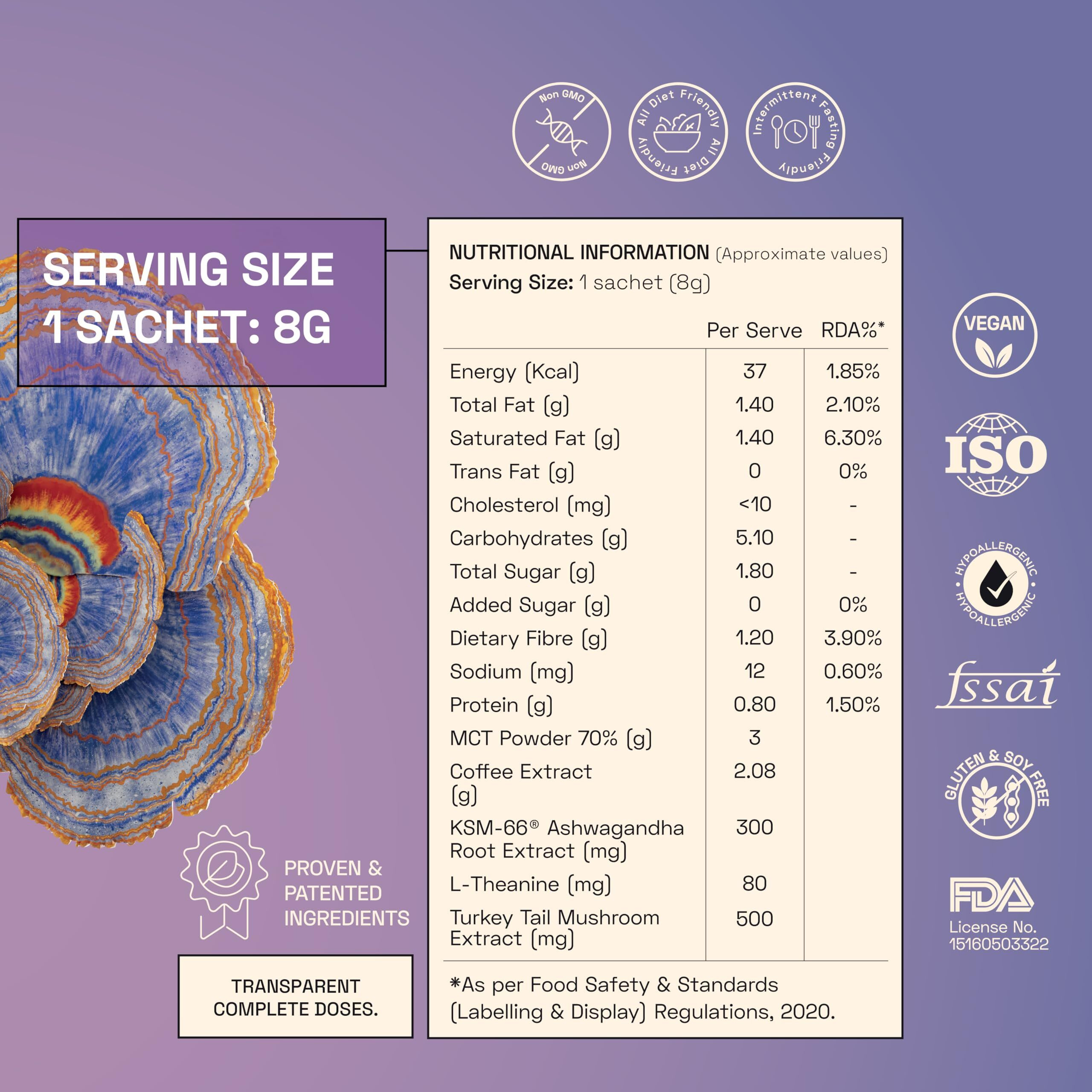 Ace Blend Turkey Tail Shroom Coffee | 15 Serves | Mushroom Coffee | Ksm 66 Ashwagandha | L-Theanine | Mct Powder | Total Gut Health | 100% Arabica | Instant Black Coffee | Keto | Cold & Hot Brew