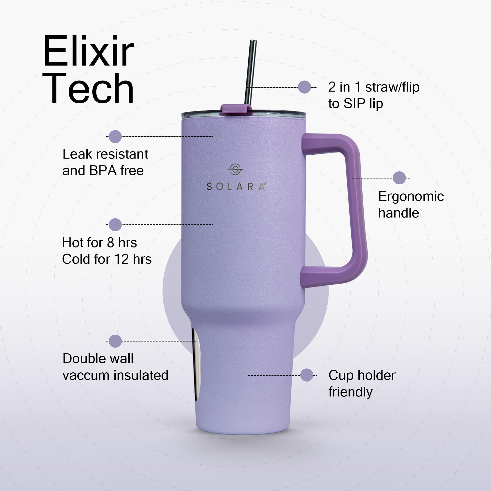 Solara Elixir 40Oz Insulated Tumbler With Straw And Lid, Tumblers For Hot And Cold, 1200Ml Stainless Steel Tumbler With Straw, Travel Mug, Coffee Mug For Office, Home, Sugar Plum