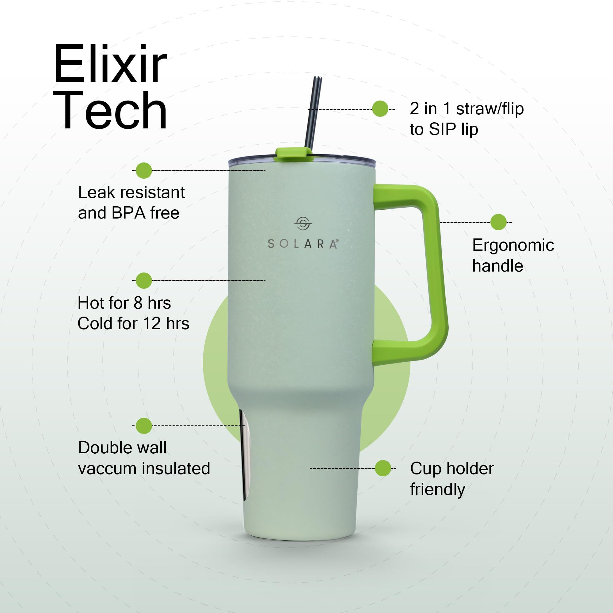 Solara Elixir 40Oz Insulated Tumbler With Straw And Lid, Tumblers For Hot And Cold, 1200Ml Stainless Steel Tumbler With Straw, Travel Mug, Coffee Mug For Office, Home, Lemon Drop