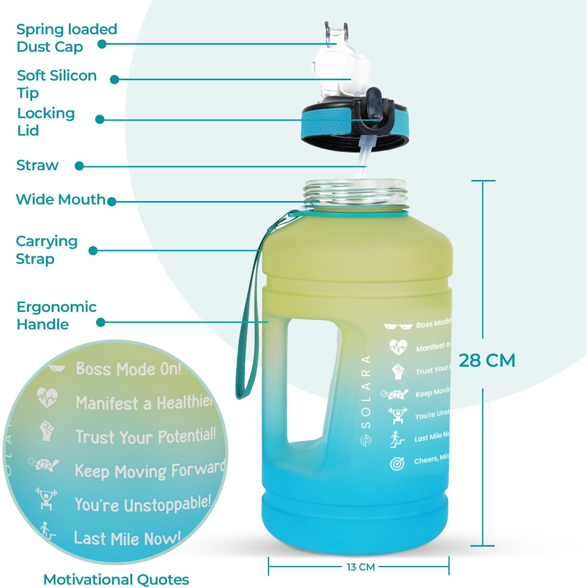 Solara Sipper Water Bottle For Adults 2.2 Litre With Motivational Time Marker, Leakproof Durable Bpa Free Non-Toxic Tritan Water Bottle For Gym, Home, Travel, Sports, Gifts And Office, Blue Hawaii