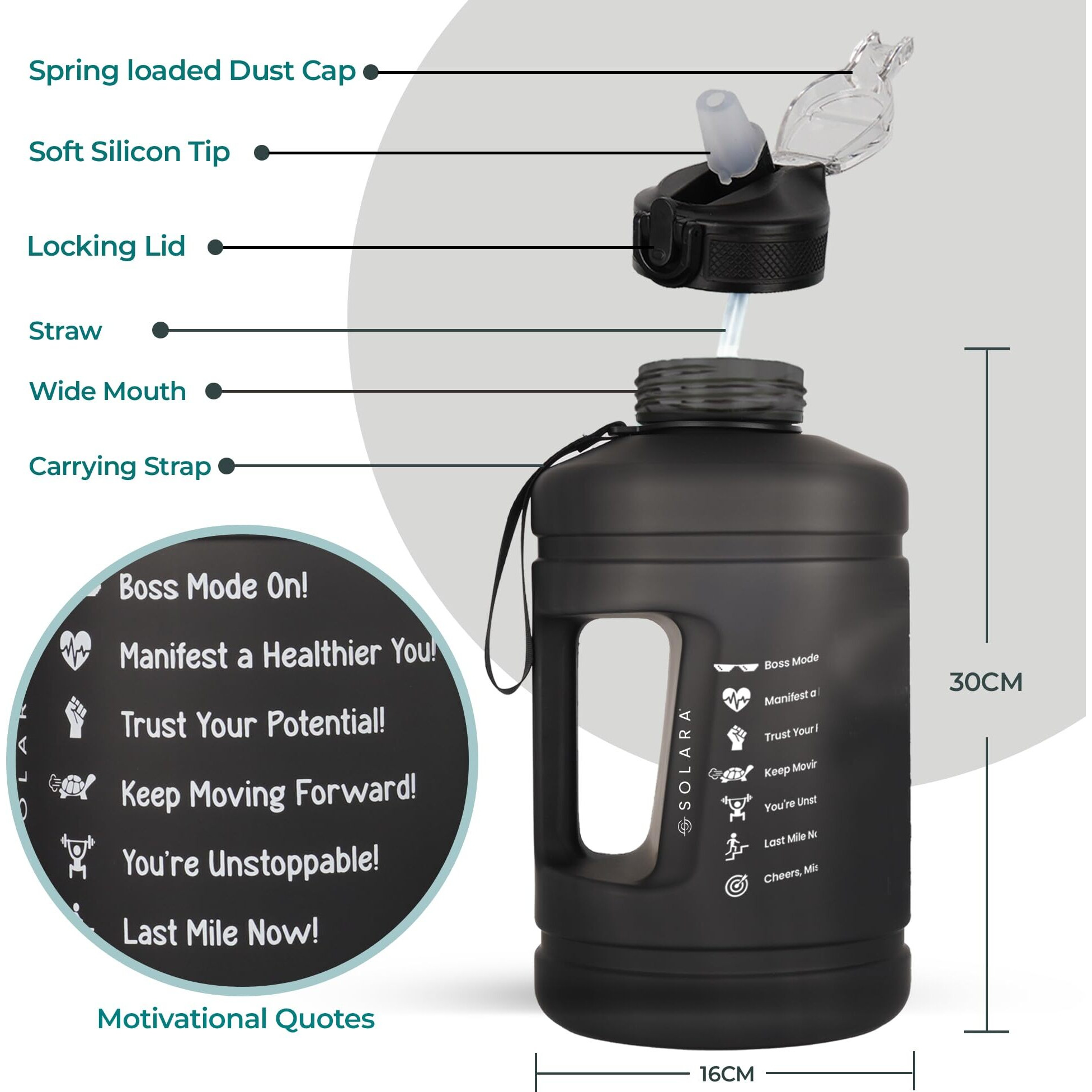 Solara Gallon Water Bottle For Adults 3.8 Ltr With Motivational Time Marker, Leakproof Durable Bpa Free Non-Toxic Tritan Gallon Bottle For Gym, Home, Travel, Sports, Trekking And Office, Black Knight