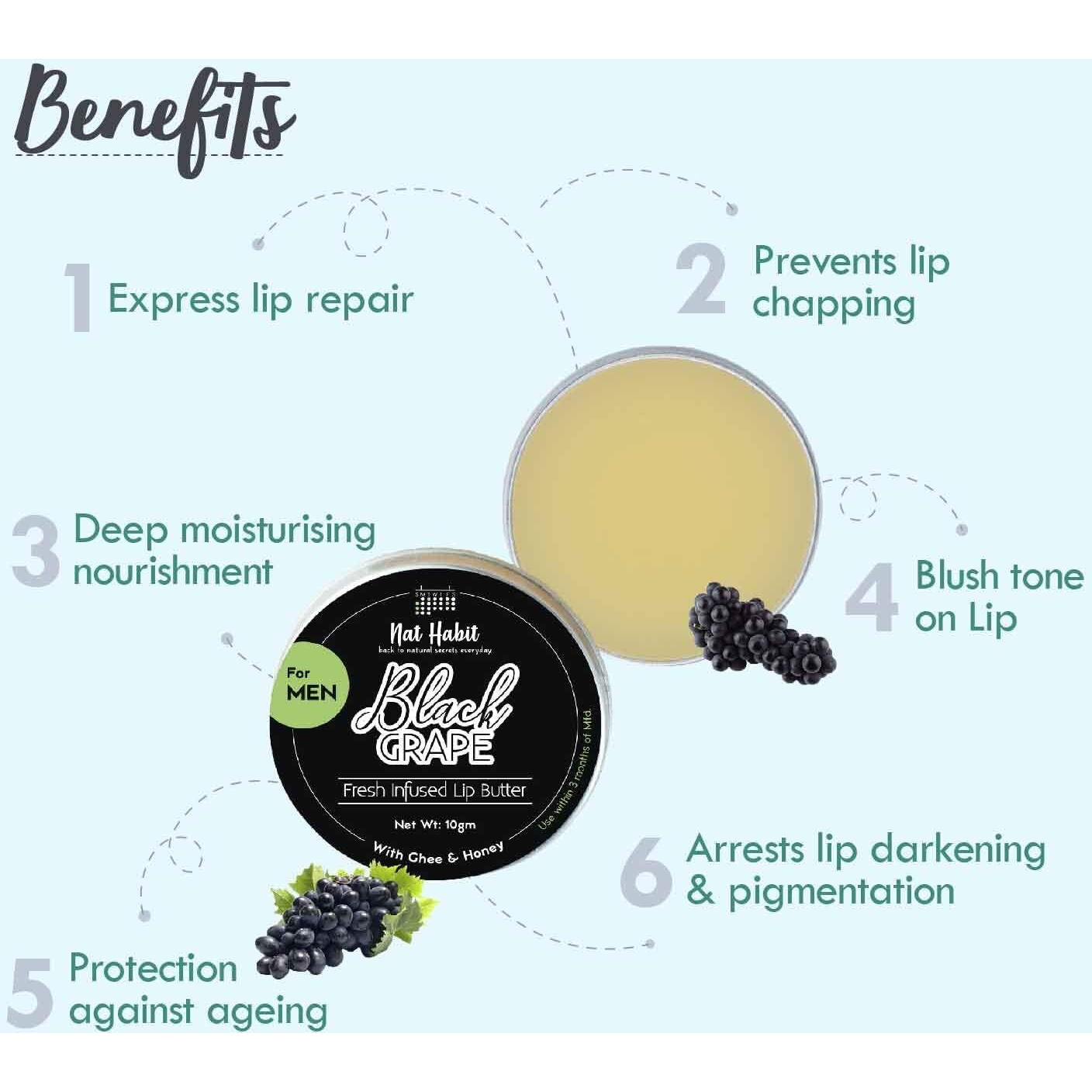 Nat Habit Black Grape Lip Balm For Men,For Lip Lightening,Lip Mask For Dry Lips|Natural,Ayurvedic Lip Care|Fresh Kitchenmade,Desi Ghee,Raw Honey,Shea,Black Grape,Vitamin E|Express Dry Lips Repair,10G