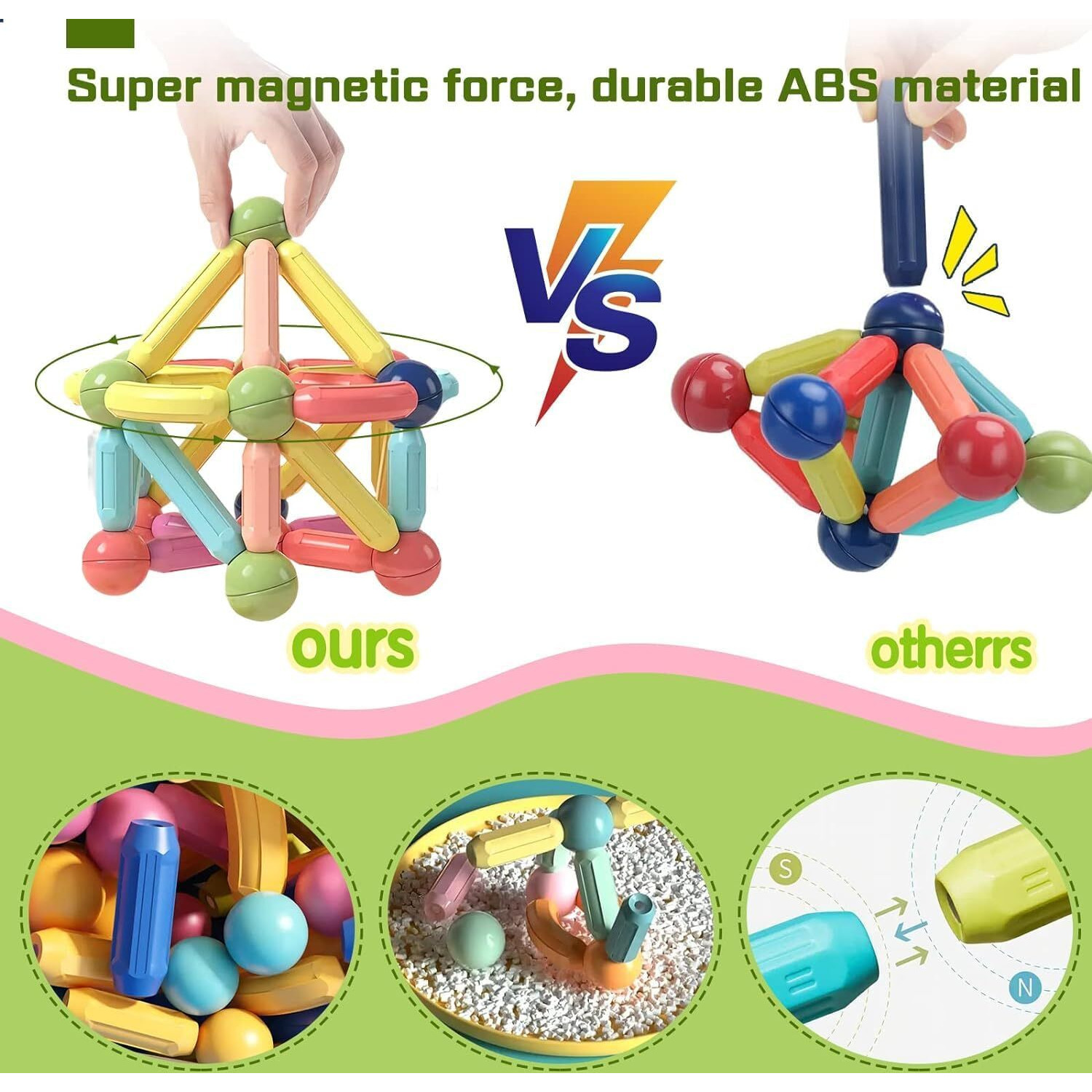 Toytastic Magnetic Building Sticks Blocks Kids Toys, Learning Sticks And Balls, Activities Toys For Toddlers, Educational Magnet Building Blocks,Kids Toys For 3+ Year Old Gifts(36Pcs)