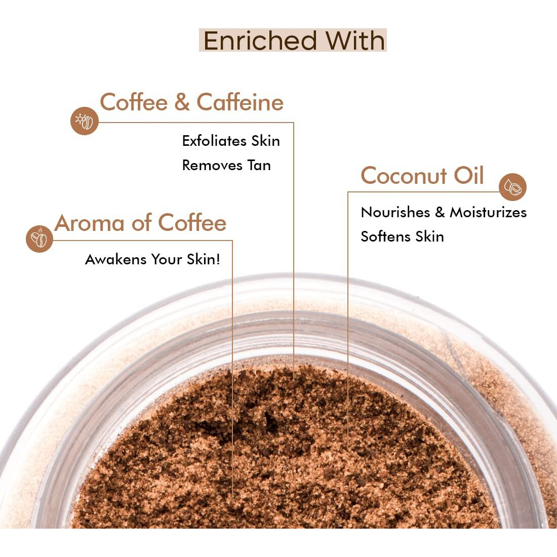 Mcaffeine Coffee Face & Body Scrub Combo For Tan Removal | Exfoliating Detan Scrubs For Soft & Smooth Skin | Removes Tan, Blackheads And Dirt | For Men & Women | 175Gm Value Pack