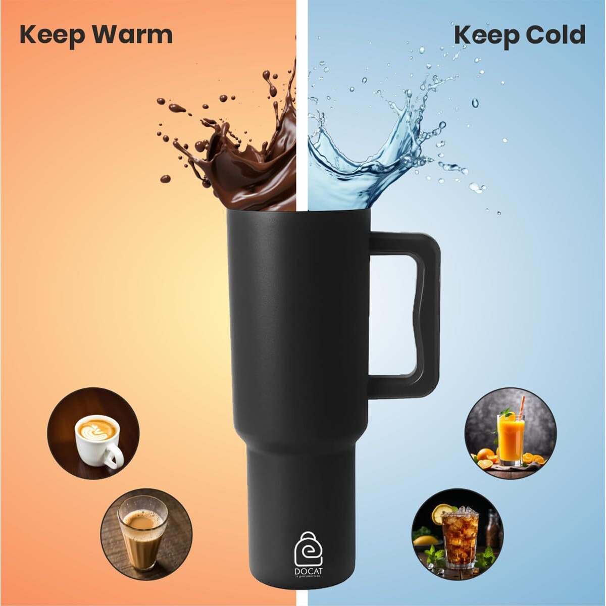 Docat 1200Ml Stainless Steel Tumbler With Lid And Straw, Hot And Cold Double Insulated Sipper Mug, 100% Leak Proof Coffee Tumbler Cupholder For Office, Gym, Travelling (Midnight Black)