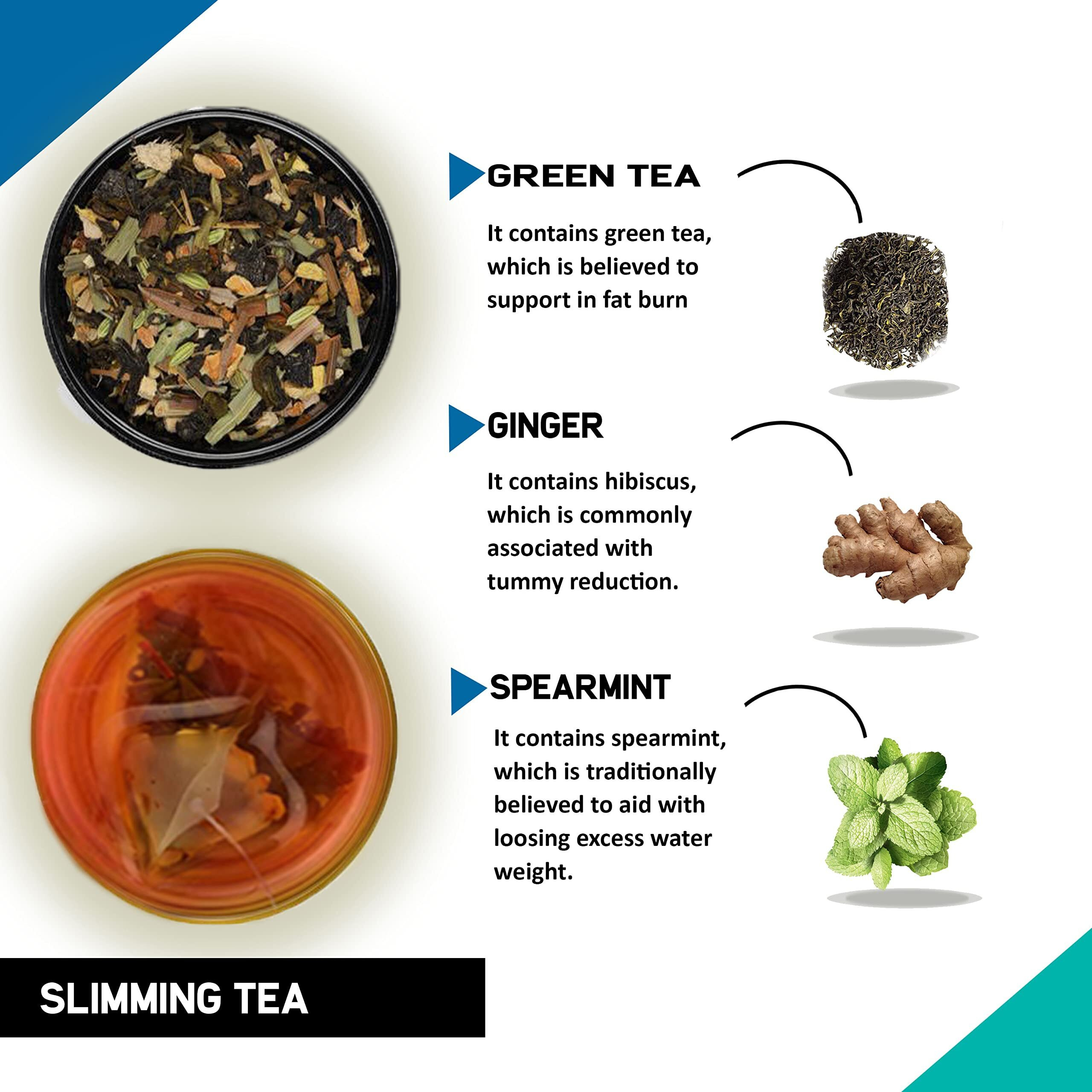 Teacurry Slimming Tea For Weight Management (30 Tea Bags, 1 Month Pack) - Manage Over All Weight | Get Slimmer And Toned Body Shape | For Men And Women, Ginger, 60 Gram