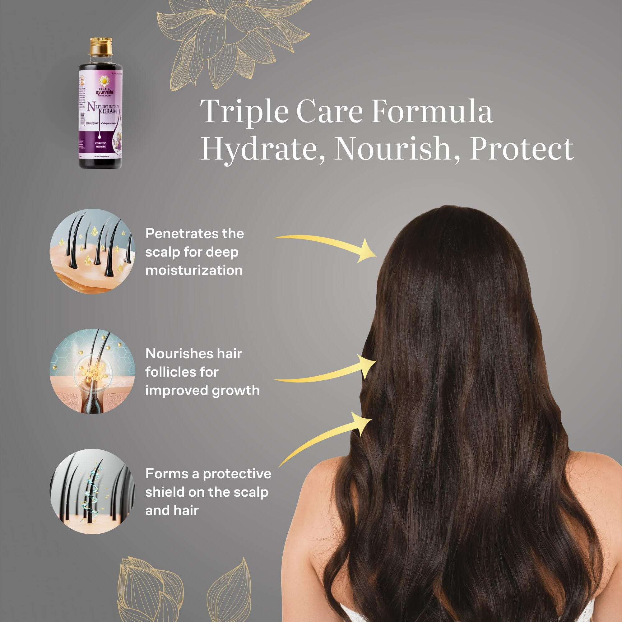 Kerala Ayurveda Neelibringadi Keram Ayurvedic Hair Oil - Triple Care Formula - Minimizes Hair Fall And Dandruff | Rebalances Scalp For Rich, Lustrous Hair | Improves Hair Growth, Nourishes Hair Follicles| 200Ml Pack Of 3