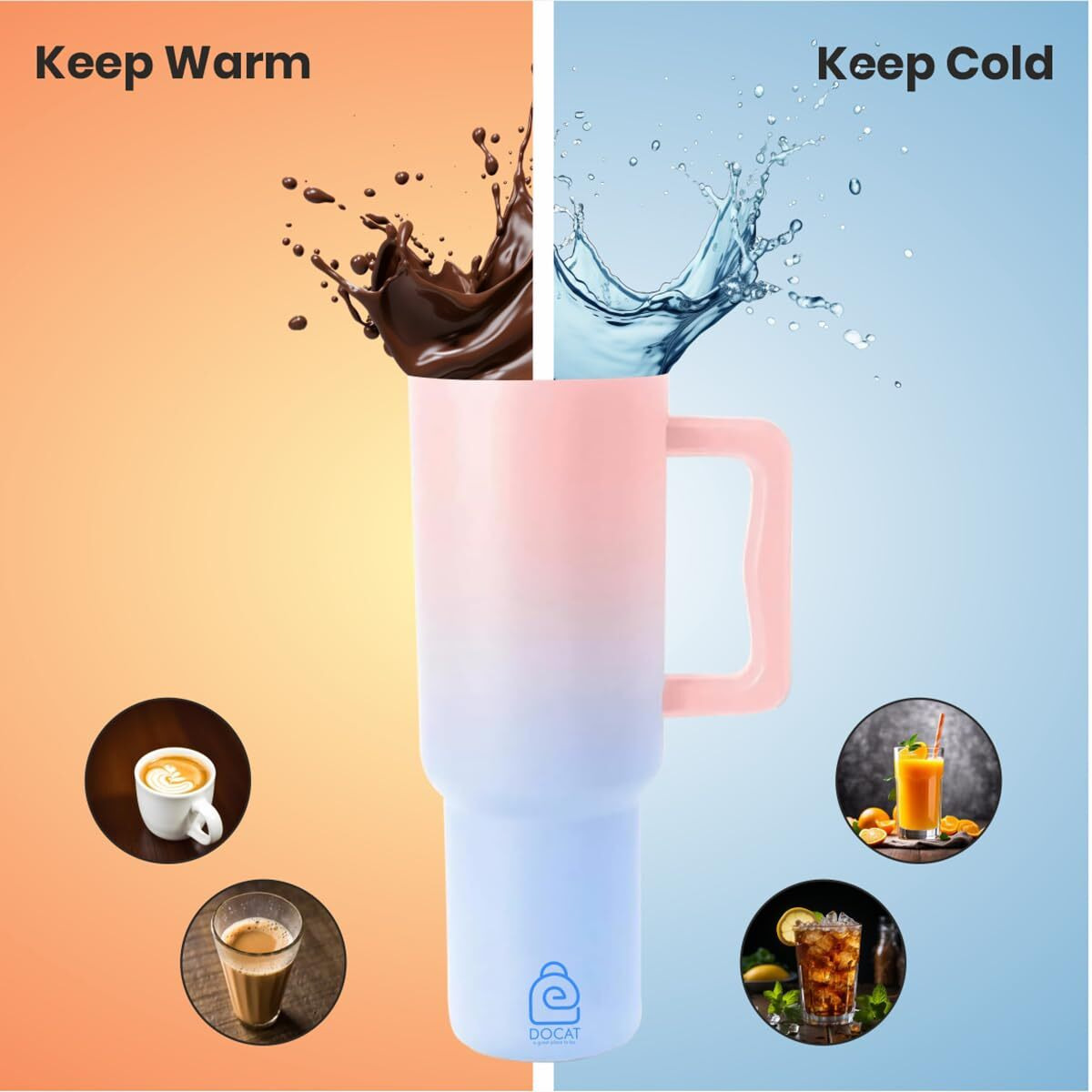 Docat 1200Ml Stainless Steel Tumbler With Lid And Straw, Hot And Cold Double Insulated Sipper Mug, 100% Leak Proof Coffee Tumbler Cupholder For Office, Gym, Travelling (Cotton Candy Haze)