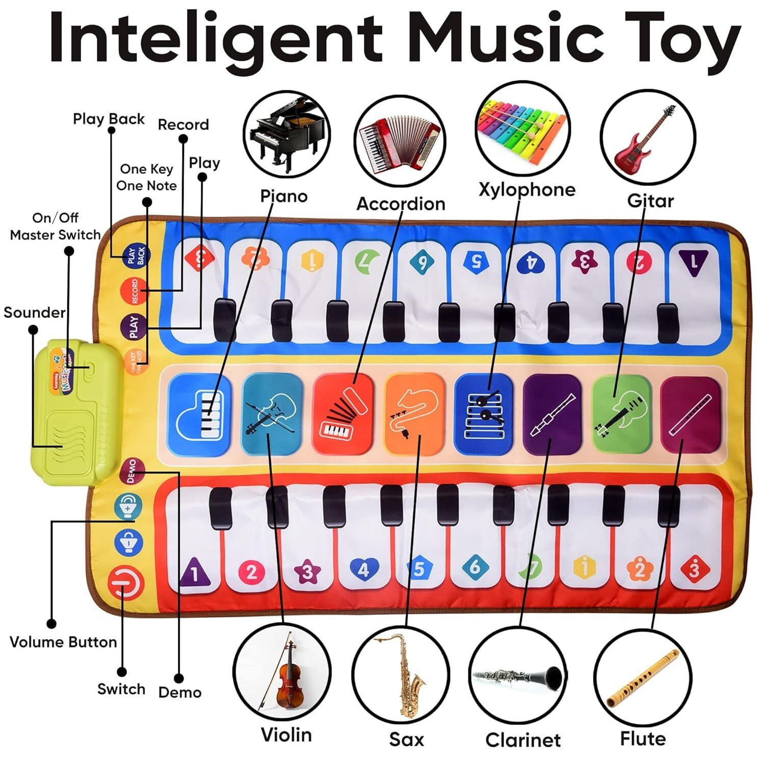 Gopad Baby Playing Mat With Music And Sound Dance Carpet Folding Piano Mat For Kids Blanket Touch Mat For 1-6 Year Old Boy Girls,Early Educational Toys(80 * 50 Cm/Double Side Piano Mat) Multicolor
