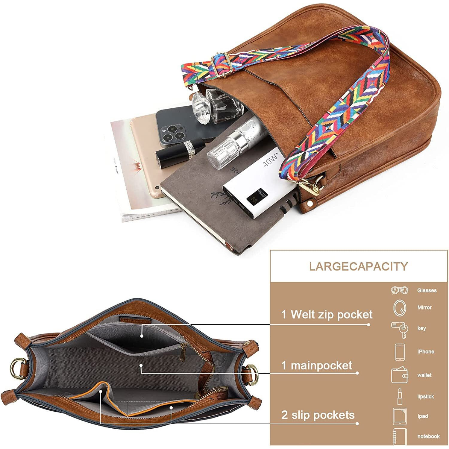 Inovera (Label) Faux Leather Women's Hobo Handbag Ladies Crossbody Shoulder Bags Purse (Brown)