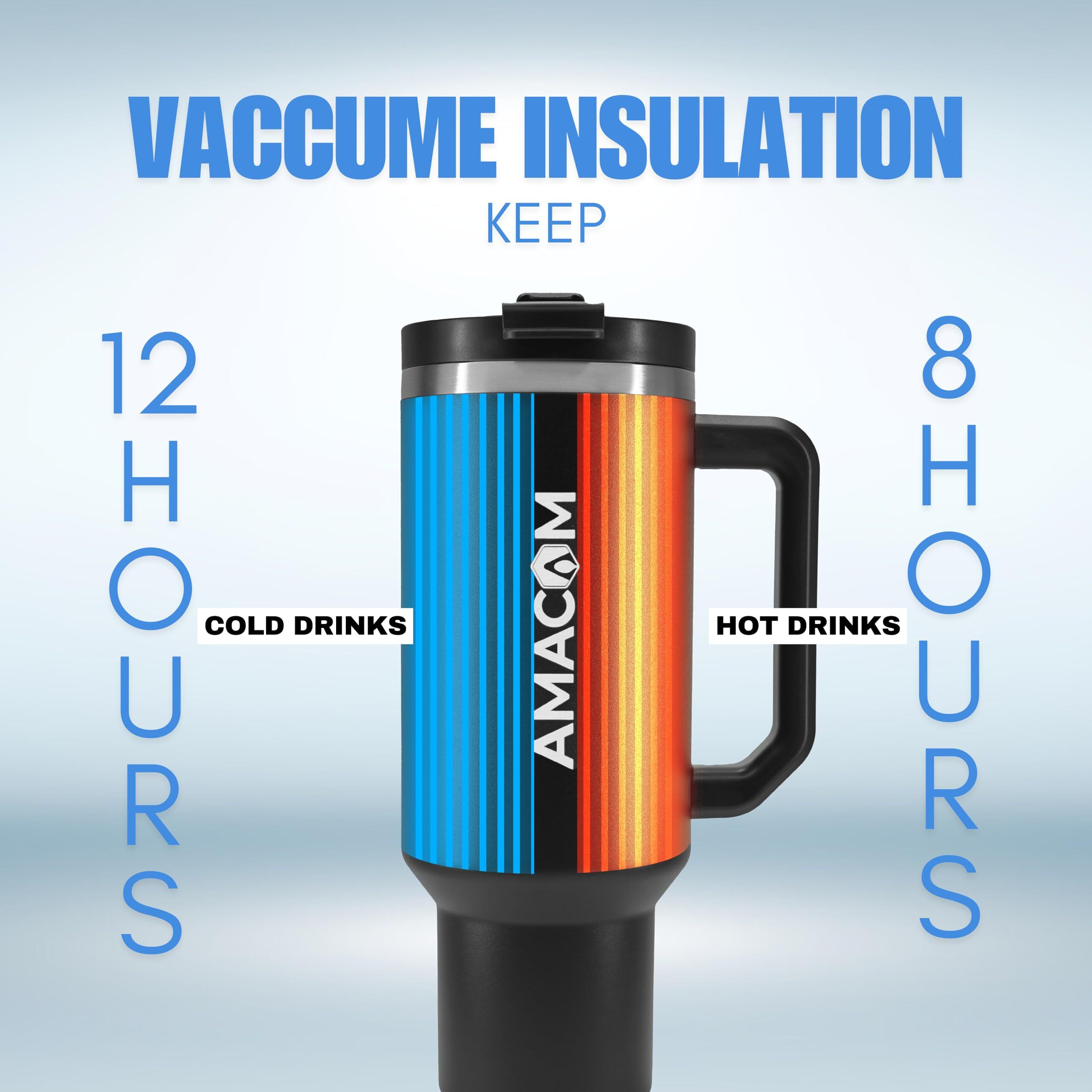 Amacom Insulated Stainless Steel Tumbler With Lid And Straw | 100% Leak Proof Water, Juice, Coffee Sipper With Lid For Office, Gym, Travel | 1.2 Litre Mug With Handle For Adults & Kids (Black)