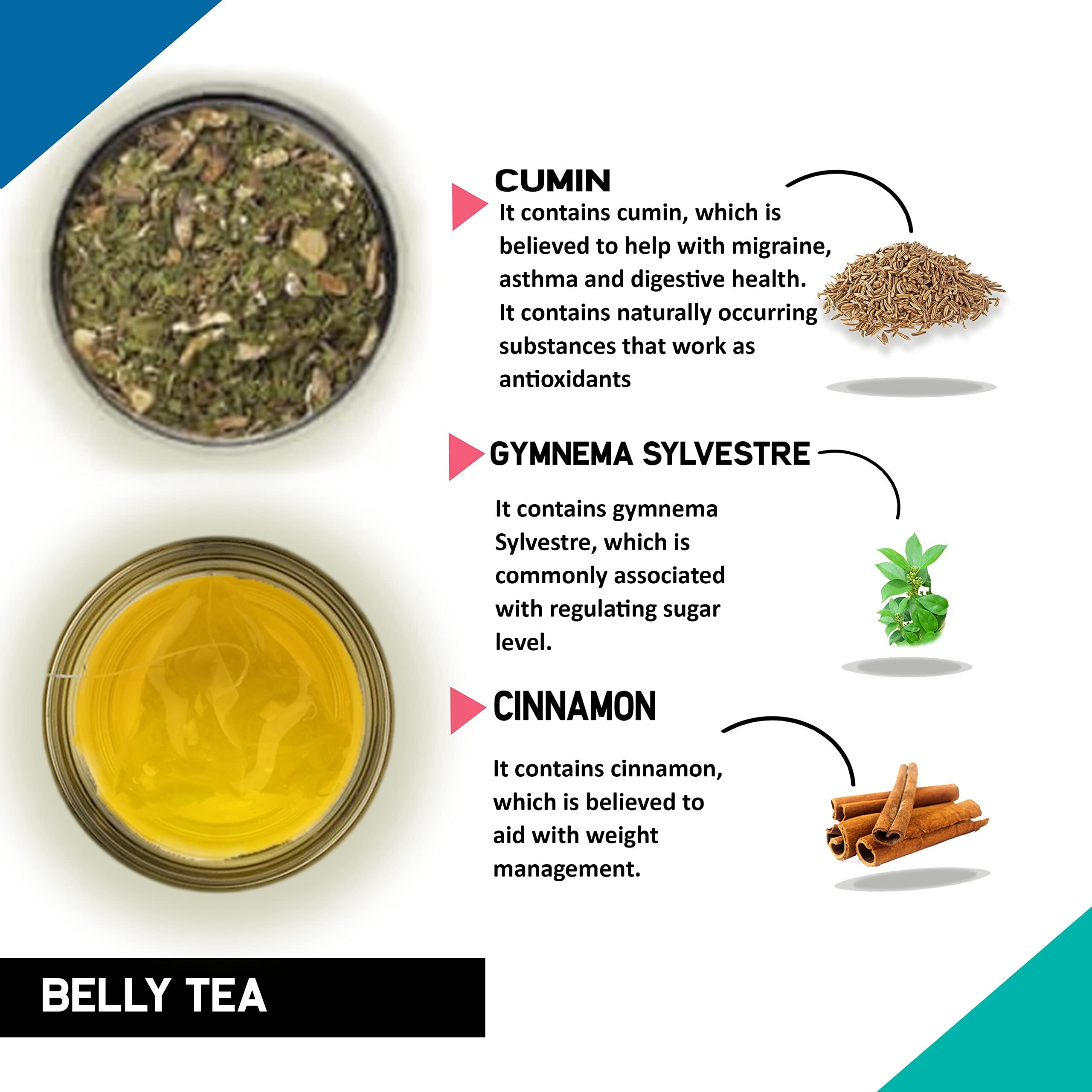 Teacurry Belly Tea & Slimming Tea Combo (1 Month Pack, 60 Tea Bags) - Supports With Flatter Tummy And Overall Weight Management. - 100% Natural