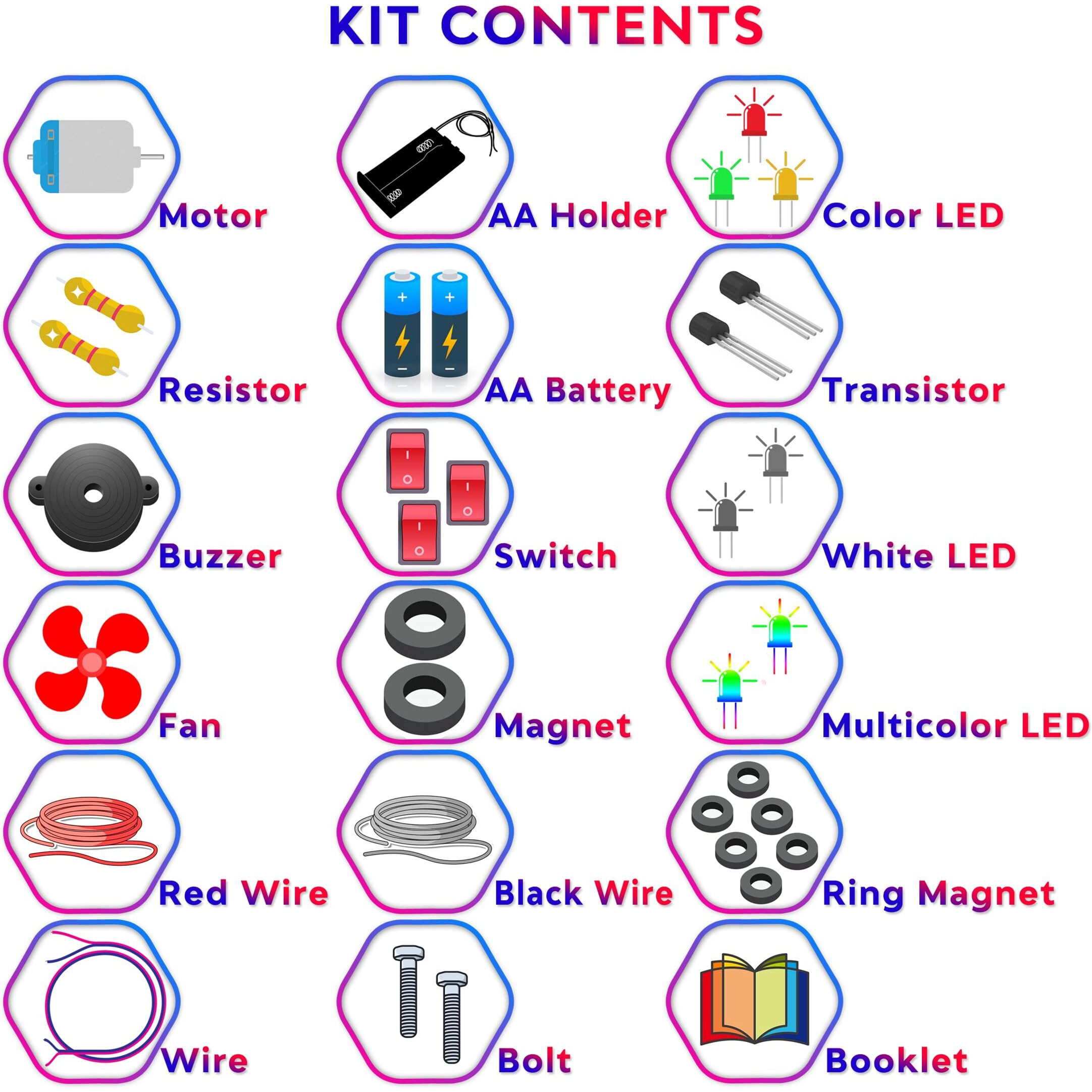 Kit4Curious Electricity And Magnetism 150 Experiment Kit For Boys And Girls, Science Kit Birthday Gift For Kids, Stem Educational Learning Toys For 6,7,8,9,10,11,12,13,14 Year Olds