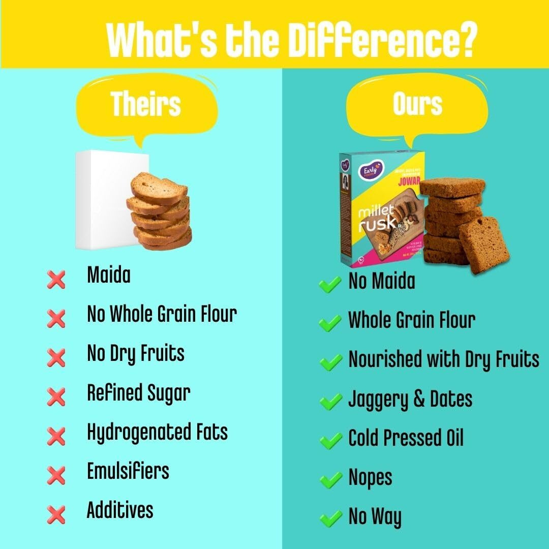 Early Foods Assorted Pack Of 2 Zero Maida Ragi Rusk & Jowar Rusk | Sugar Free Millet Rusk With Jaggery | No Maida Rusk With Whole Wheat Rusk | Kids Snack | Tea Toast | Millet & Atta Rusk 210G X 2