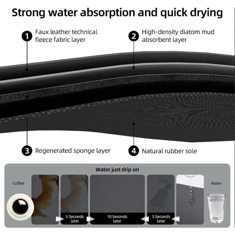 Homecloud Dish Drying Mat For Kitchen Counter Hide Stain Super Absorbent, Non-Slip, Heat-Resistant, Great For Dishes,Rack Pad, Kitchen Counter, Coffee Maker, Coffee Item (Sunshine_Day, 50X40Cm)