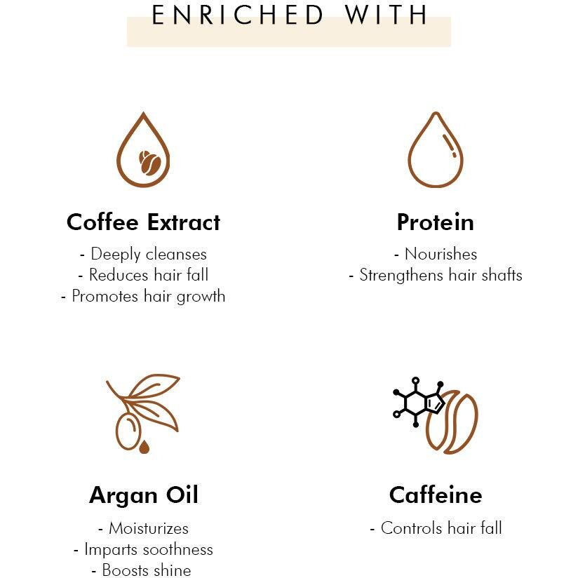 Mcaffeine Hair Fall Control Coffee Shampoo (250Ml) | With Protein And Argan Oil | Deap Cleanses And Nourishes Hair Shafts | Sulphate And Silicone Free | Beige