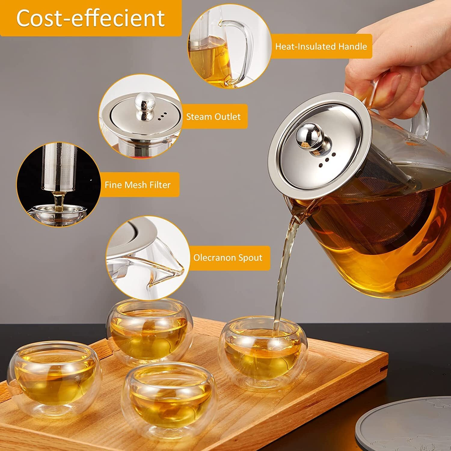 Nvra Premium 550Ml Glass Teapot With Removable Infuser | Stovetop & Microwave Safe Borosilicate Clear Large Glass Kettle | Easy To Pour Spout, Blooming And Loose Leaf Tea Maker Set (550)