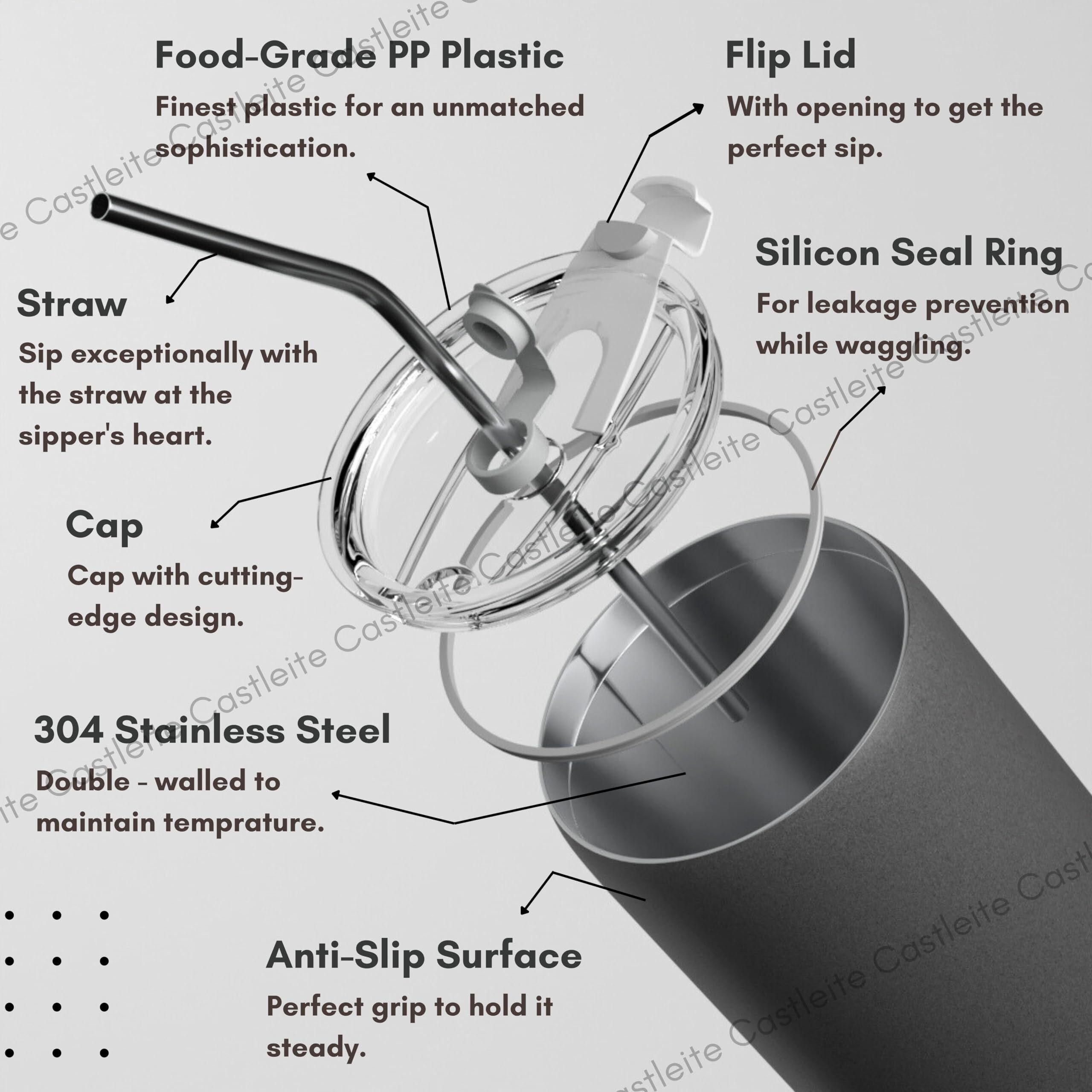 Castleite Sipster Travel Coffee Mug 6 & 8 Hours Hot & Cold 600Ml Vacuum Insulated Stainless Steel Sipper With Straw & Spill-Proof Flip Lid, Double Walled - Vogue Portable Companion (Titanium Twilight)