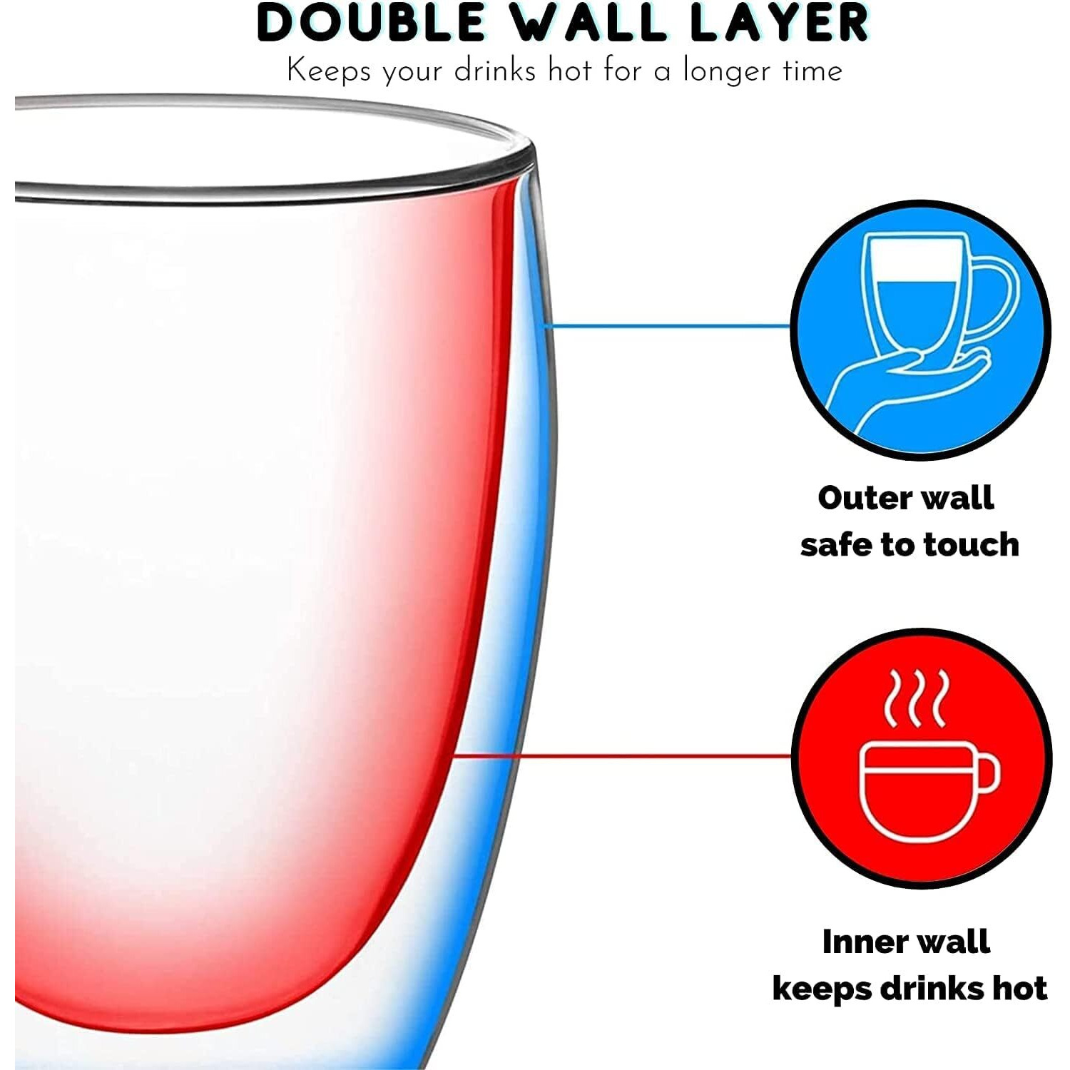 Zroy Enterprise Premium Classic Heart Shaped Pack Of 4Transparent Double Walled Insulated Glass Coffee Mugs Or Tea Cups With Unique Handle (Heart, 4) 250 Ml