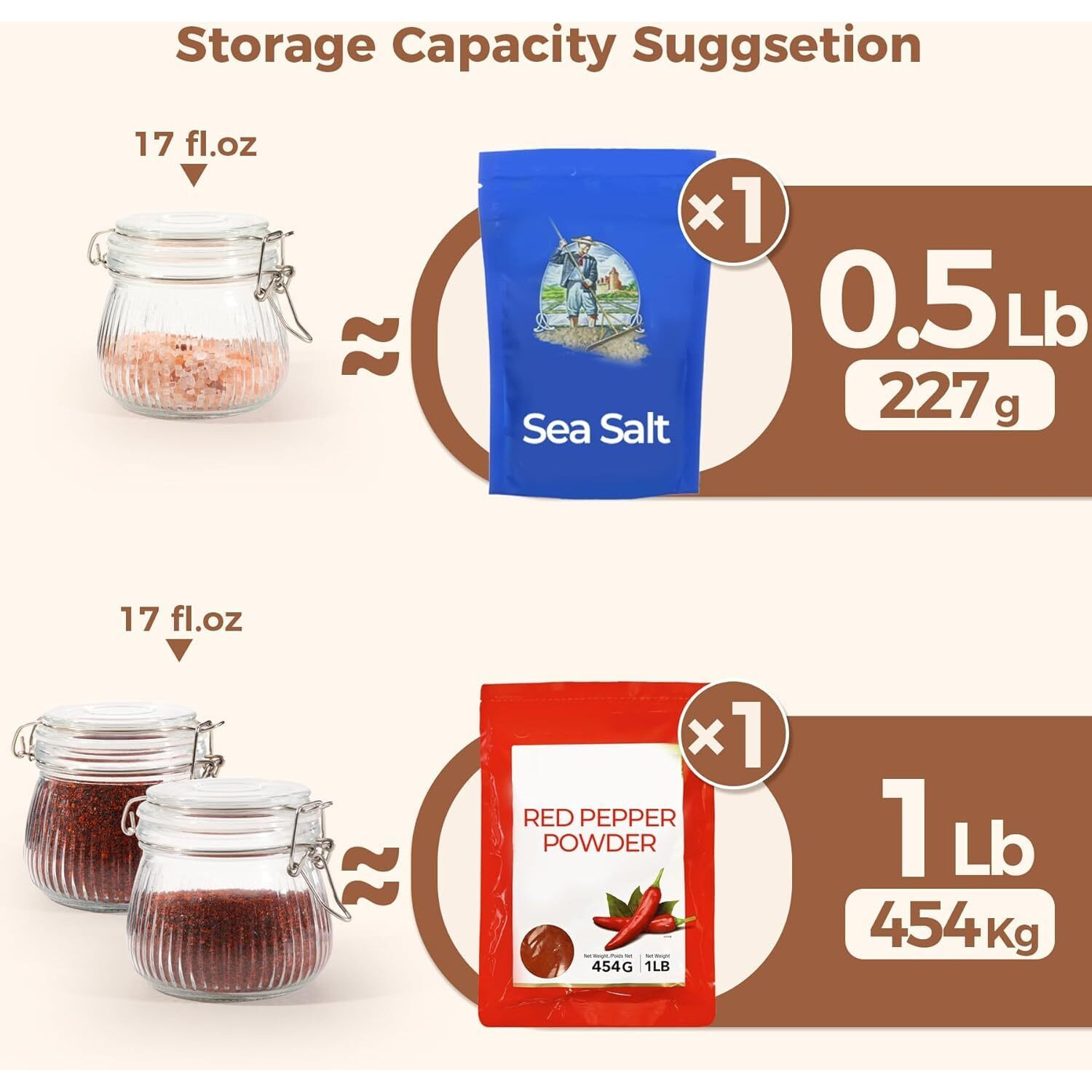 Ash & Roh Airtight Transparent Storage Jar With Rubber Seal Lid And Clip Lock - Perfect For Kitchen Canning, Fermenting, And Storing Dry Food, Spices, Tea, Snacks, Sugar, And More (Pack Of 4, 500 Ml)