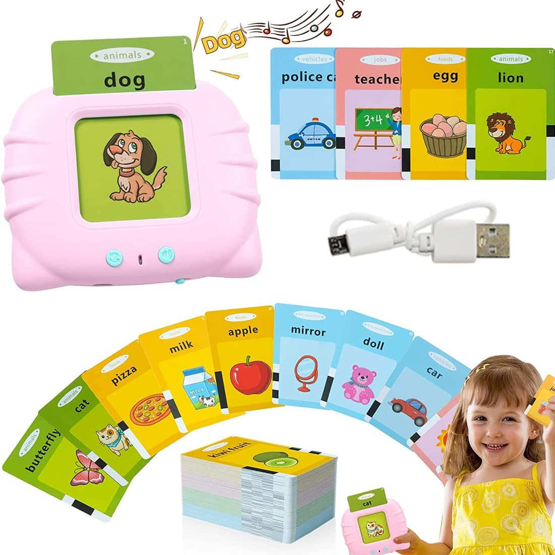 Wembley 112 Talking Baby Flash Crad For Kids Toys For 2-5 Years Old Boy Girls Learning Educational Brain Toys For 2 3 4 5 Years Girls Electronic Interactive Birthday Gift For Kids Toddler