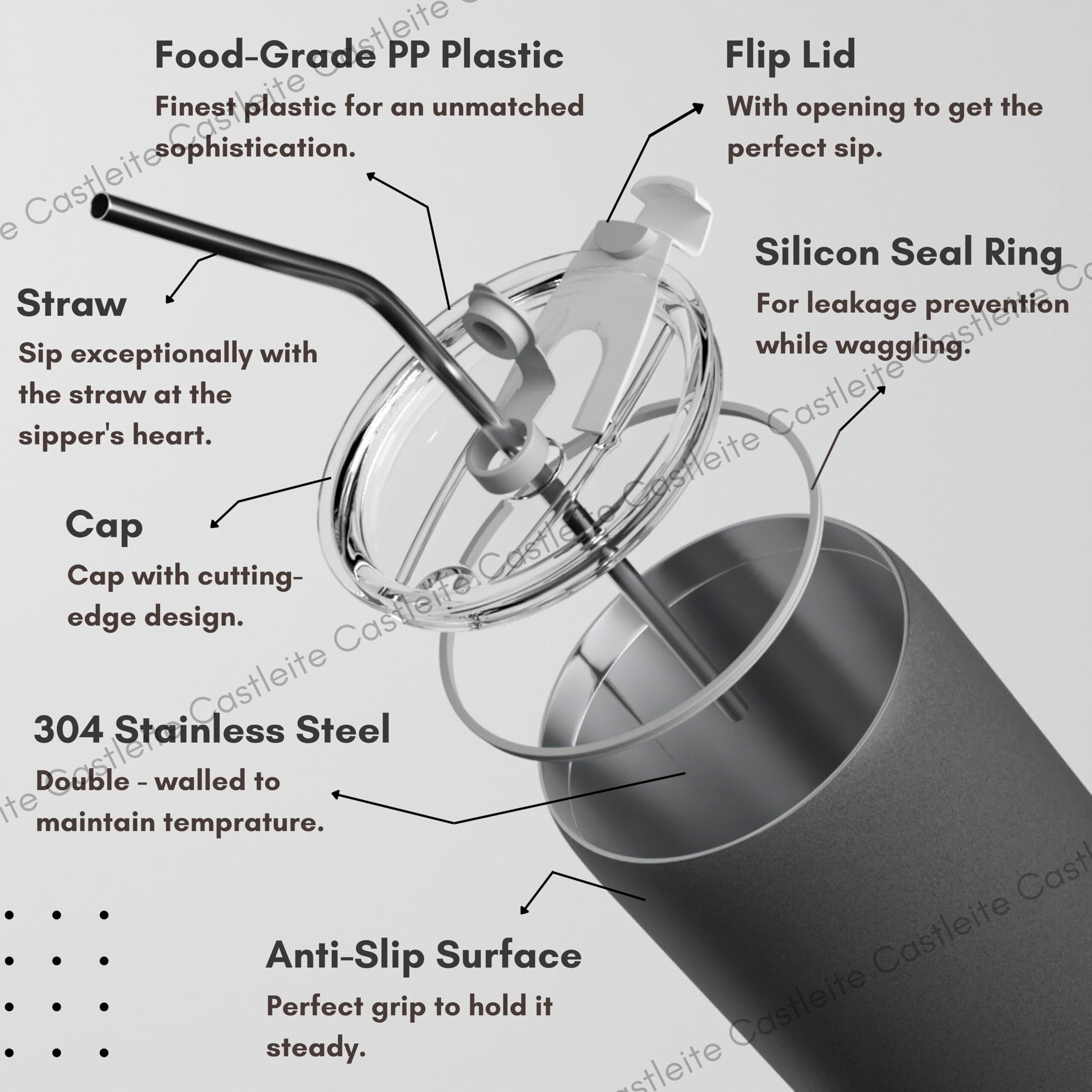 Castleite Sterlyn Travel Coffee Mug 6 & 8 Hours Hot & Cold 600Ml Vacuum Insulated Stainless Steel Sipper With Straw & Spill-Proof Flip Lid, Double Walled - Vogue Portable Companion (Mettalic Silver)