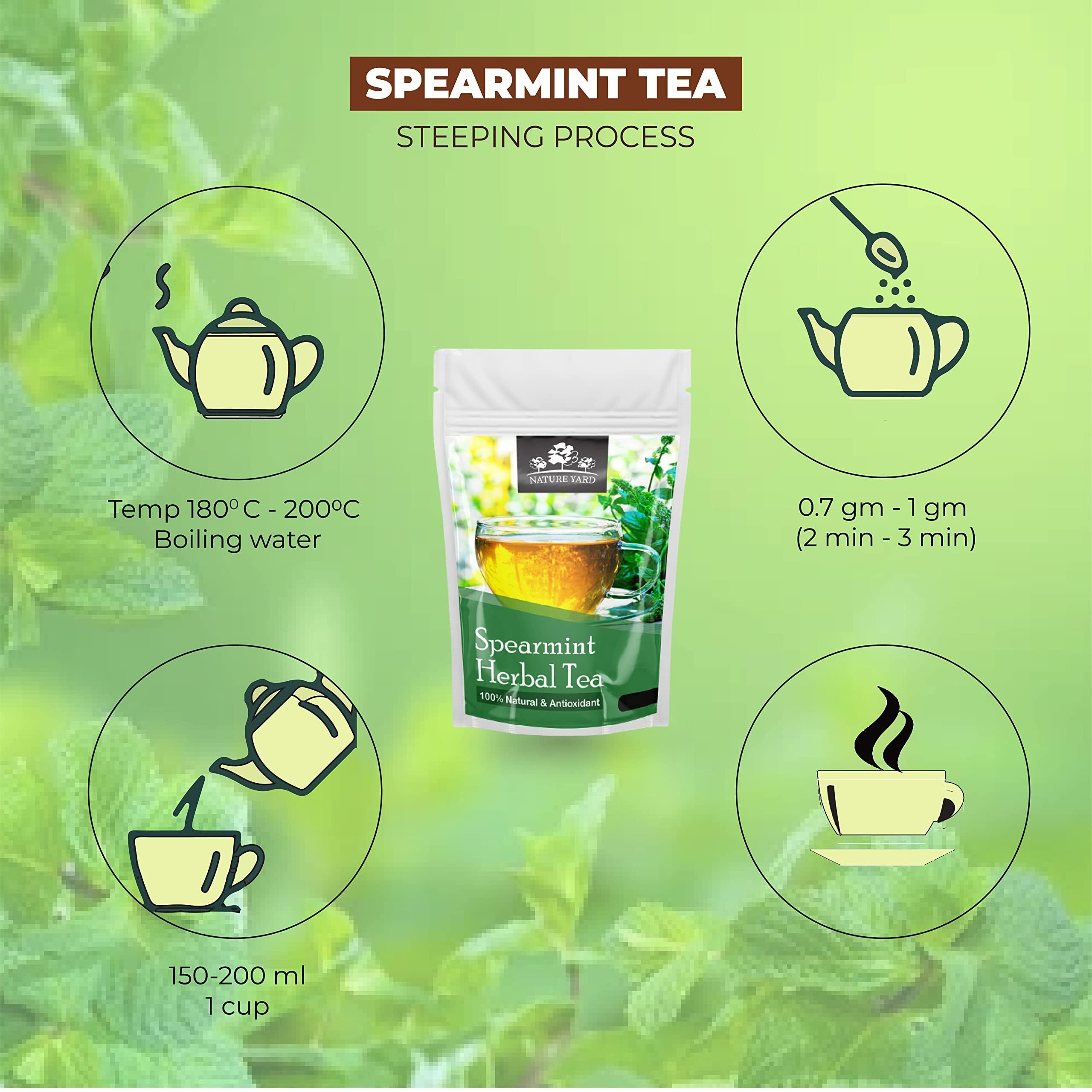 Nature Yard Pure Organic Spearmint Herbal Tea Leaves For Pcod & Pcos - 200 Gm - Helps Cure Hormonal Imbalance, Unwanted Facial Hair, Acne