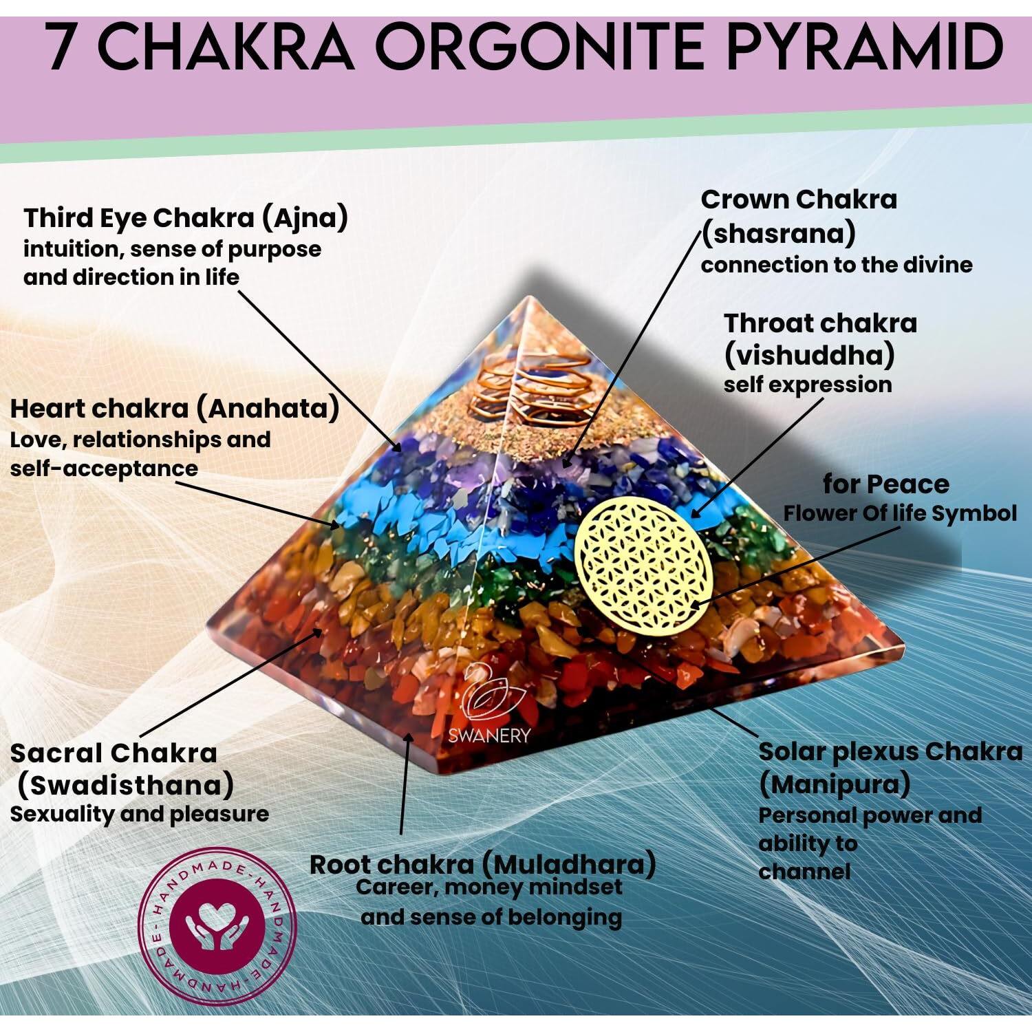 Seven Chakra Gemsotne Crystal Pyramid Vastu For Home | Handmade Geometric Crystal Pyramid For Positive Energy | Orgone Energy Showpiece | Home Decor Item