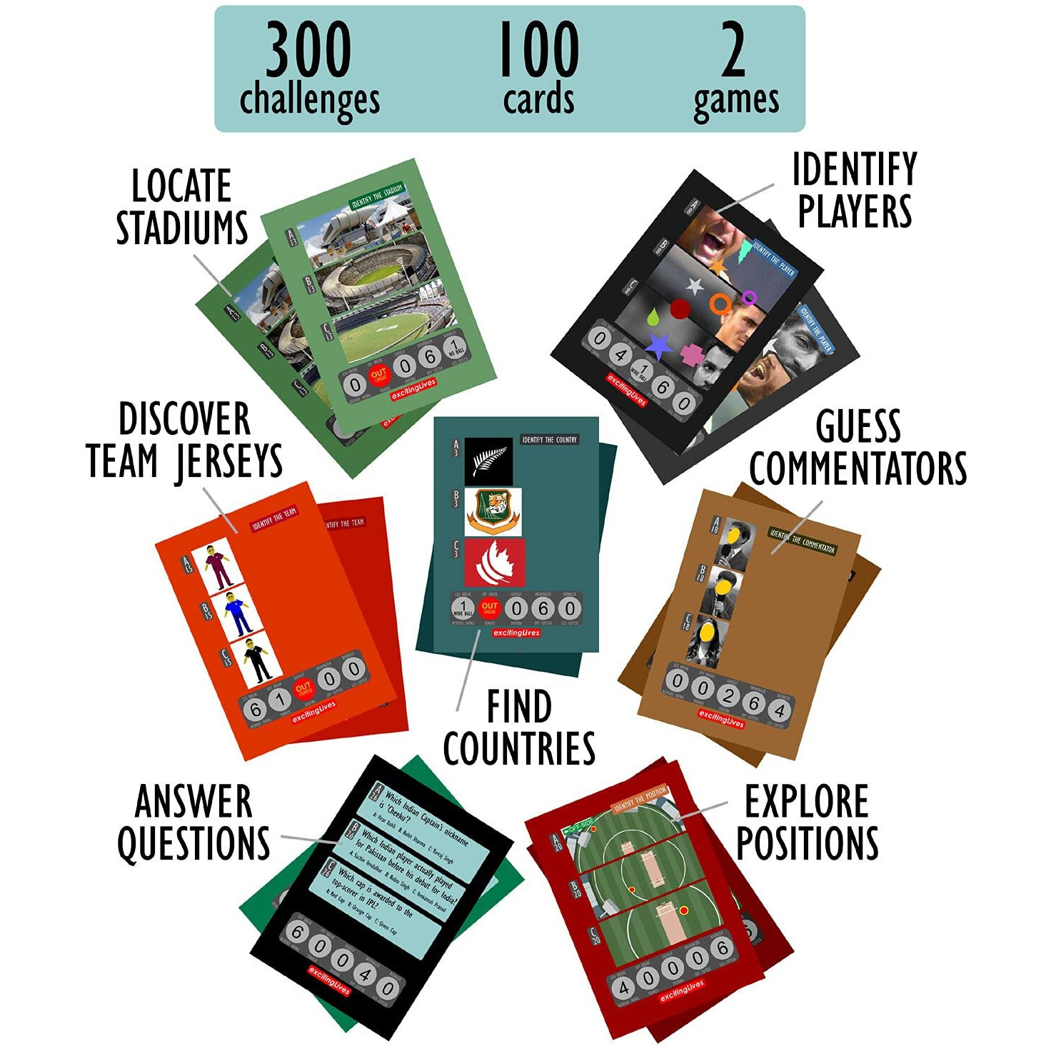 Exciting Lives - Cricket Fever - Card Game Game For Cricket Fans - Gift For Birthday, Sports - For Kids And Adults - Ages 6+ - Set Of 100 With 300 Challenges