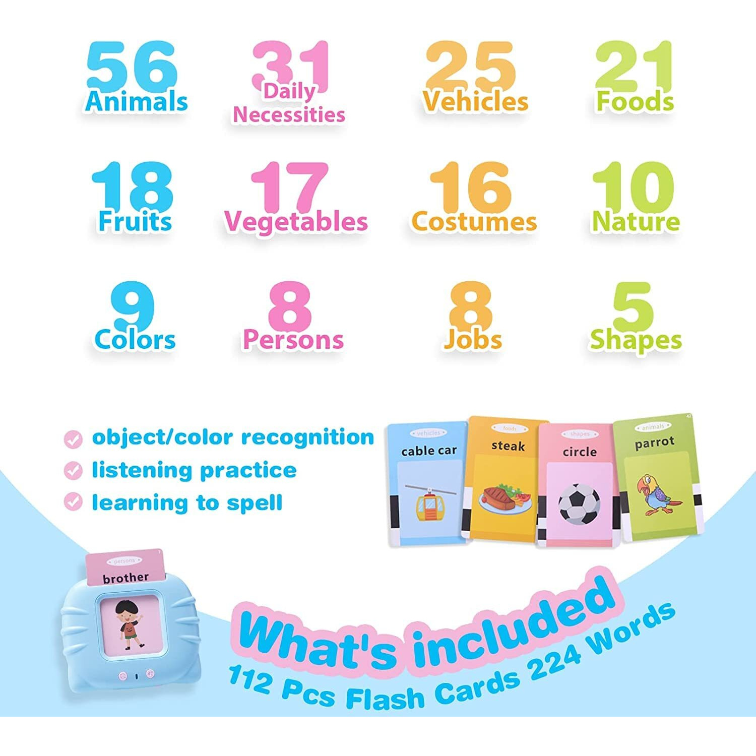 Gottido Educational Toys For Kids 2-4 Years Old 112 Talking Baby Language,Math_Skills, Flash Cards, 224 Words Audible Baby Speech Therapy Toys Autism Toys For (Blue_112 Cards(224 Words))