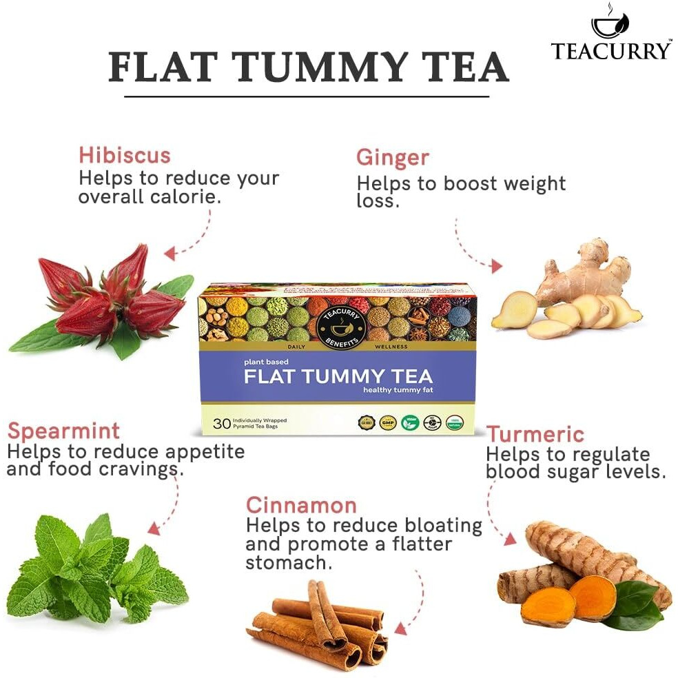 Teacurry Flat Tummy Tea (30 Bags) - Get Slim Belly, Support Healthy Weight Naturally