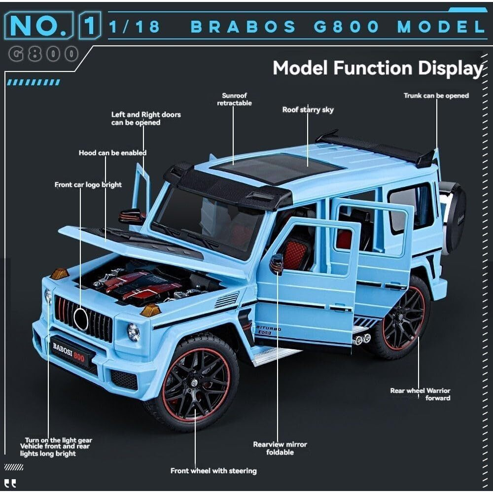 Manaki Enterprise 118 M-Benz Brabos 800 Alloy Metal Model Sports Car Exclusive Pull Back Die-Cast Toy Car With Openable Doors & Light Music Toys For Kids, Black
