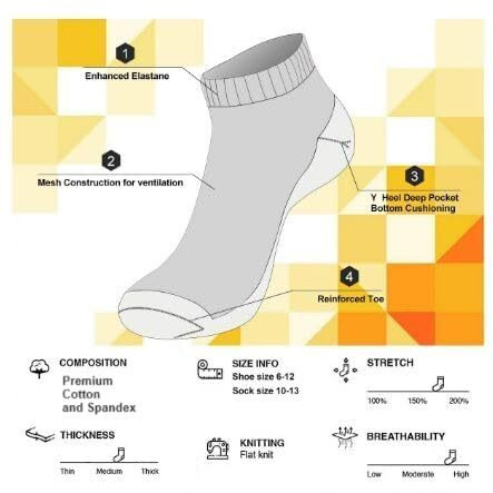 Ferry Cherry Comfortable 5 Pairs Cotton Sports Ankle Socks For Men (10 Pairs -Blue)