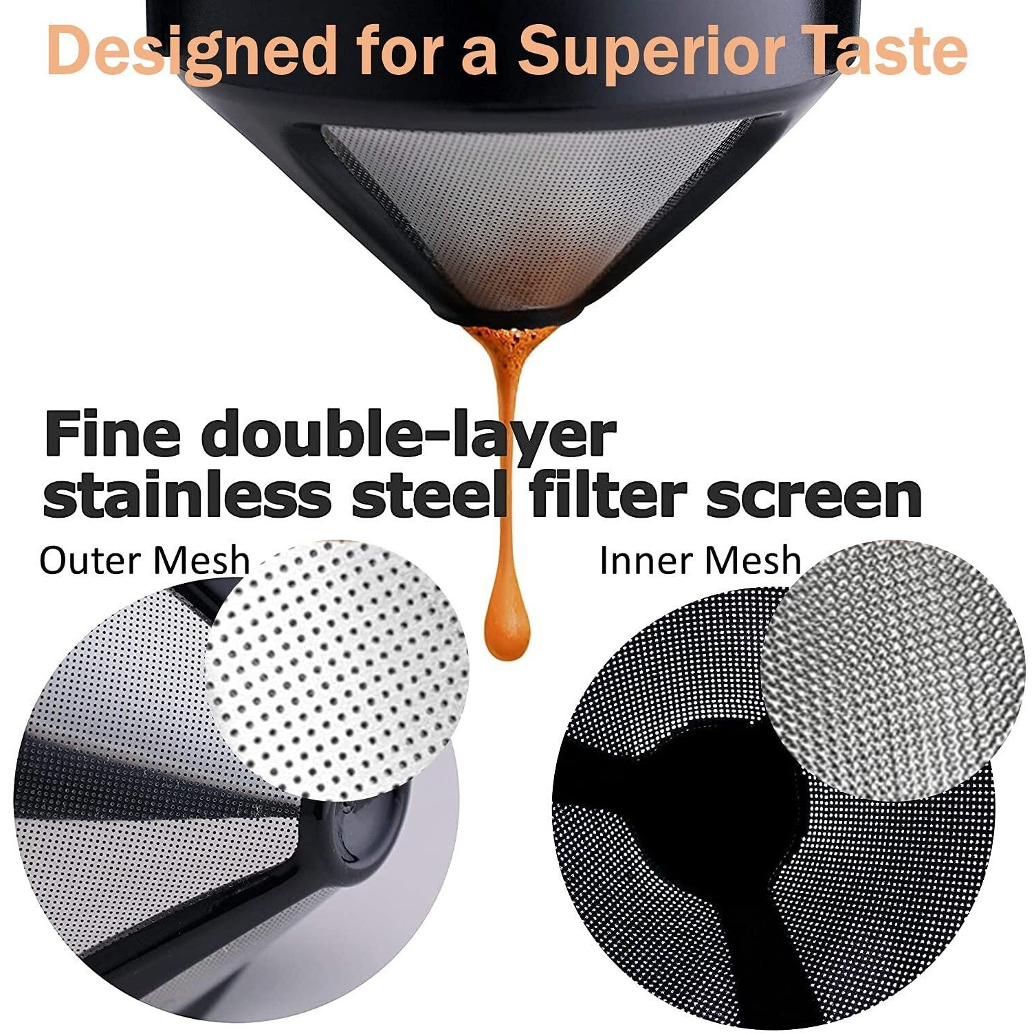 Filter Coffee Maker Double Mesh Pour Over Coffee Filter Food Grade Stainless Steel & Plastic Coffee Dripper 100% Paperless Maker Foldable To Fit Most Cup Keep Coffee Flavour Easy To Use And Clean
