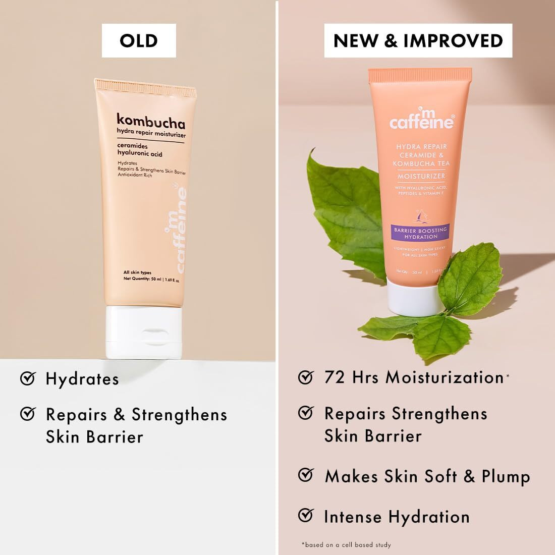 Mcaffeine Hydra Repair Ceramide & Kombucha Tea Moisturizer | Repairs & Strengthens Skin Barrier | 72Hrs Moisturization | Lightweight & Non-Sticky Moisturizer For All Skin Types | For Men & Women- 50Ml