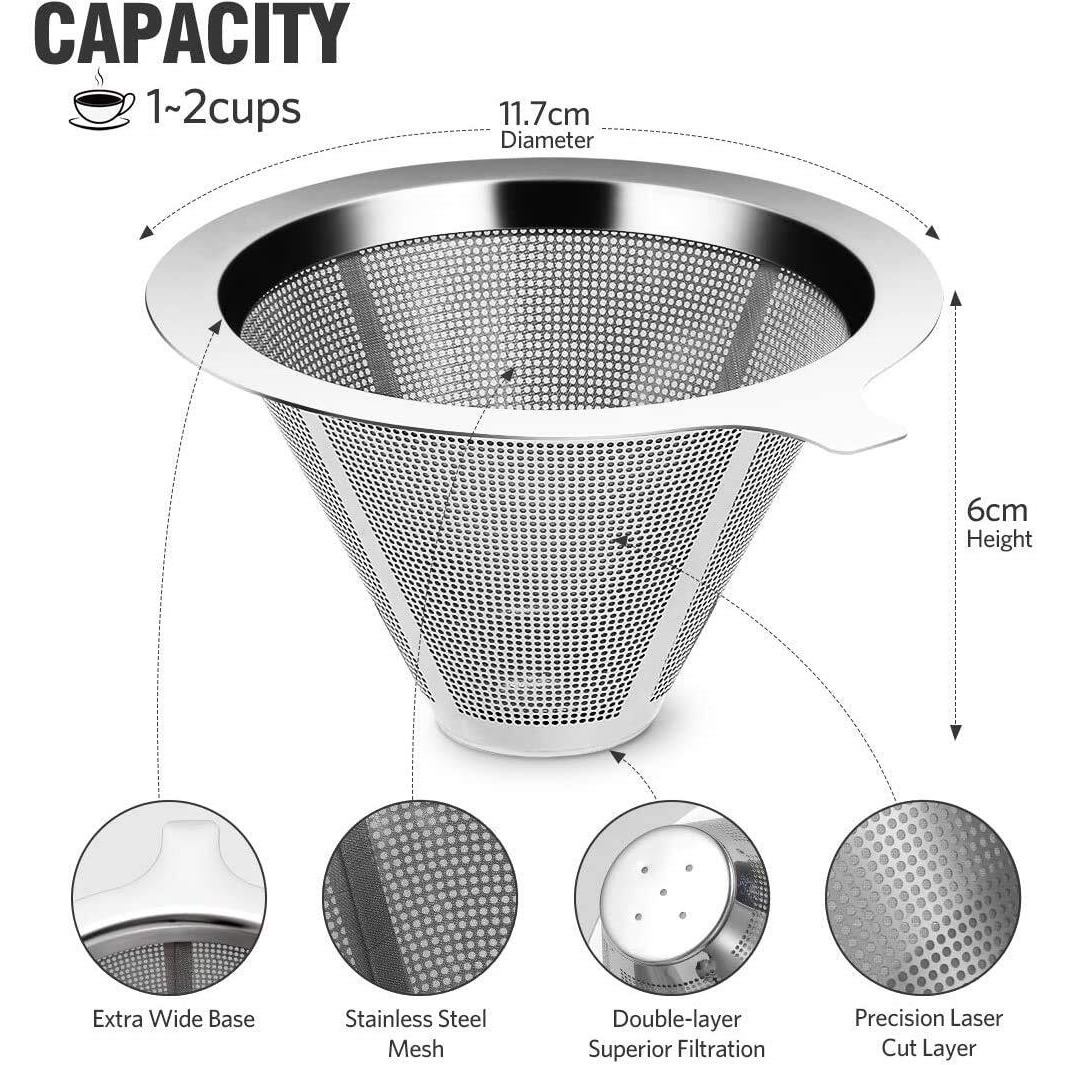Verilux Pour Over Coffee Filter, Coffee Dripper, Paperless Mess Stainless Steel Coffee Filter, Maker One To Two Cup Coffee, Keeping Nature Coffee Flavour, Easy To Use And Clean