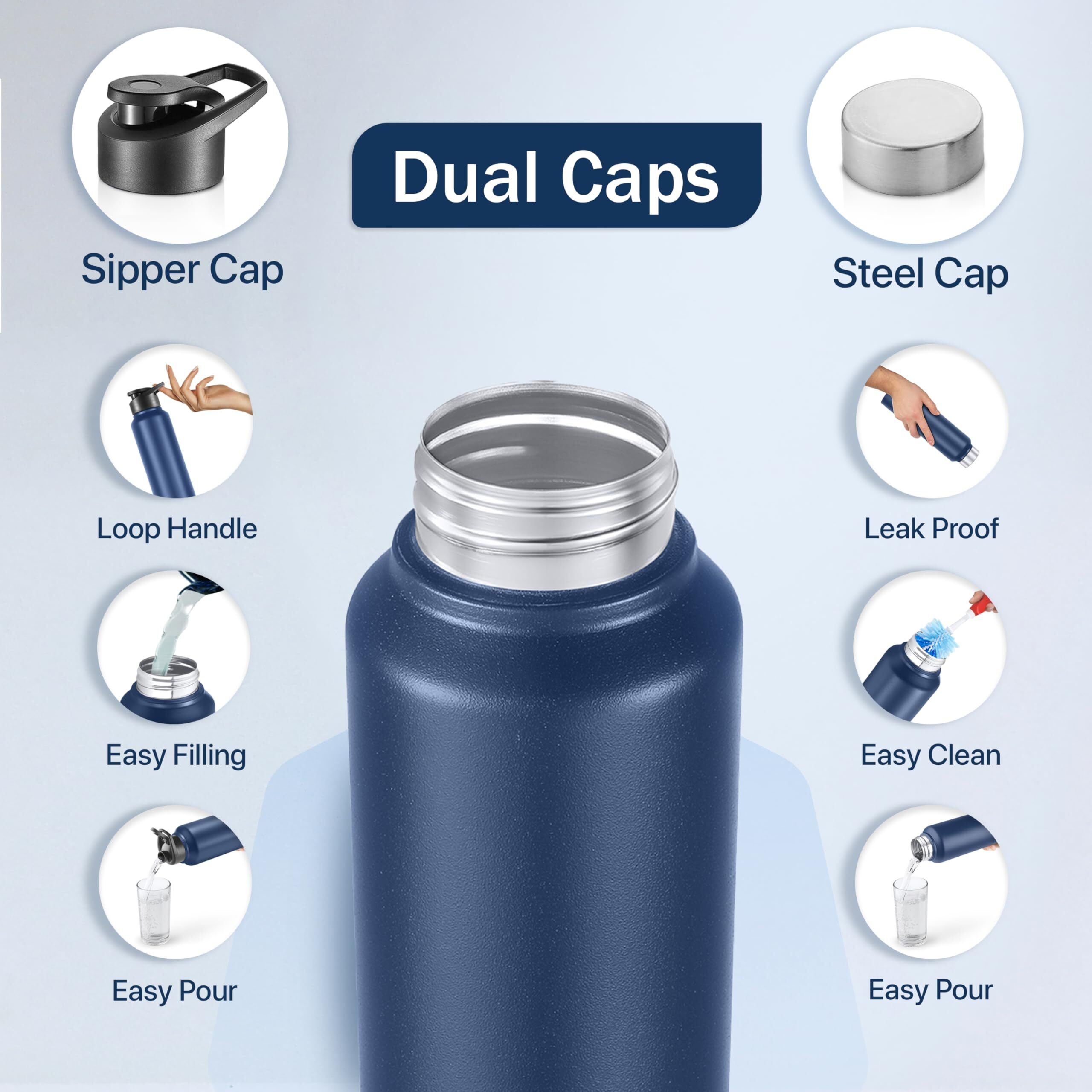 Pexpo Chromo Stainless Steel Sports/Fridge Water Bottle With Sipper & Steel Cap, 1 L, Denim Blue Pack Of 4|Eco Friendly|Bpa Free|Water Bottle For Office, Gym, School, Yoga, Trekking, Adults & Kids