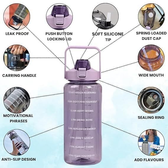 Jebison 2 L Capacity Belt Straw Transparent Motivational Water Bottles|Time Marker Leak Proof&Break-Proof|Best Usage For Office/School/Gym/Travel Bottle|Bpa-Free Fitness Sports Bottle>>> (Purple)