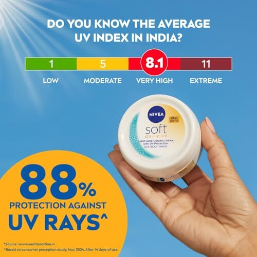 Nivea Soft Daily Uv Light Moisturising Cream With Spf-15, Vitamin E, Shea Butter And Jojoba Oil | Light Weight & Non Greasy | 48 H Hydration| Uv Protection | All Skin Types |100Ml