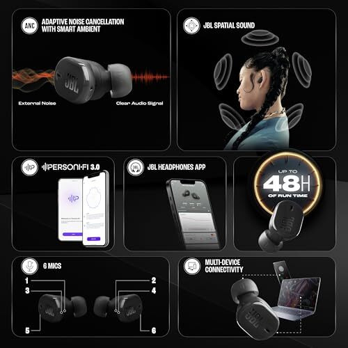 Jbl New Launch Tune Buds 2 Tws, Anc Earbuds, 48Hr Playtime,Dual Connect, Ambient Aware, Relax Mode, Customized Eq With Headphones App, 6 Mics For Clear Calls, Spatial Sound, Personi-Fi 3.0 (Black)