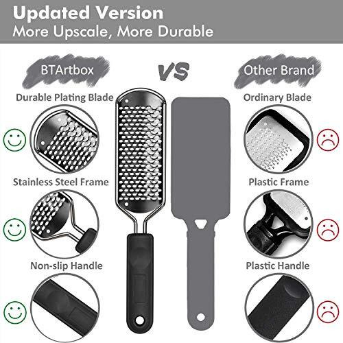 Zorbes Stainless Steel Rasp Callus Filer Blade Foot Care Foot Scraper, Easy Use And Clean, Callus File For Wet And Dry Feet (Pack Of 1, Black)