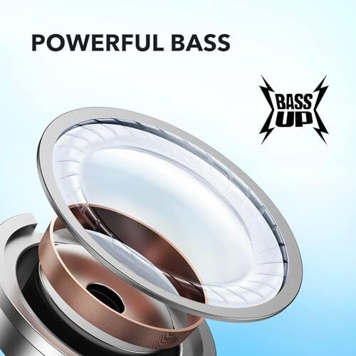 Soundcore By Anker R50I Vi True Wireless Earbuds, 10Mm Drivers With Big Bass, Bluetooth 5.3, 30H Long Playtime, Water-Resistant, 2 Mics For Ai Clear Calls, 22 Preset Eqs, Customization Via App