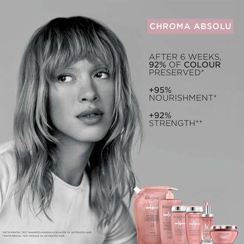 Krastase Chroma Absolu Chroma Filler Hair Mask For Colored Hair 200Ml | Color Protect Hair Mask | Infused With Centella Asiatica And 3 Restoring Acids