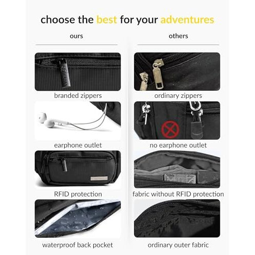 Gotrippin By Destinio Waist Bags For Men Women- Premium Stitching, Branded Zippers, Waterproof Pocket, Rfid Safe- Large Fanny Pack For Hiking Travel, Money Belt (Polyester, Black)