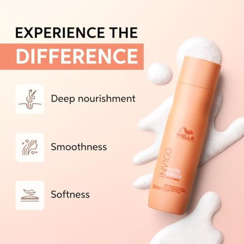 Wella Professionals Invigo Nutri-Enrich Shampoo For Damaged Hair | 250 Ml | Nourishing, Hydrating Hair Cleanser For Dry Hair | With Goji Berry Nutrients