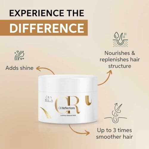 Wella Professionals Oil Reflections Luminous Reboost Hair Mask For Smoothening Hair | 150 Ml | Moisturizing, Hydrating Hair Treatment | With Camellia Oil & White Tea Extracts