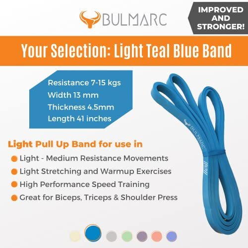 Bulmarc Pull Up Assist Resistance Bands With 65+ Exercises For Workout Muscle Tone Weight Loss And Body Powerlifting Teal Blue Light (7-15) Kgs(Material Natural Rubber)