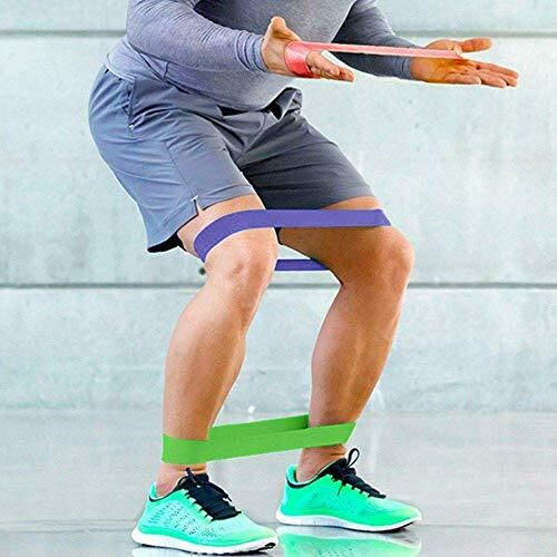 Zurato Resistance Exercise Loop Bands, Resistance Bands Set (5Pcs) Exercise Bands For Resistance Training Fitness Workout Exercise Tubes For Home Workouts Boxing Training